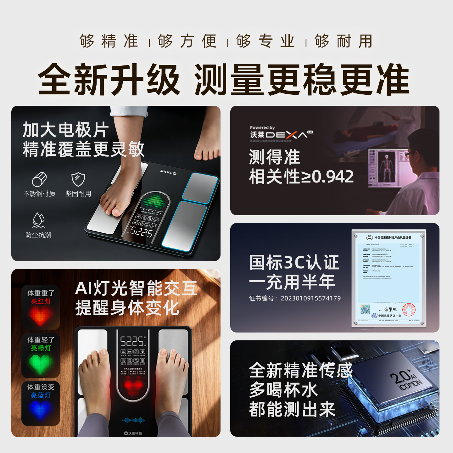 ICOMEON沃莱智能体脂秤电子秤称体重的家用高精准度家庭体质人体健康专业减肥体重秤小型电池款耐用品牌标准