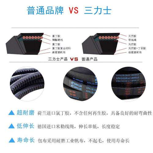 三力士A型齿带AX 1803Li/1829/1854/1880/1905/1930/1956Li耐高温 - 图0
