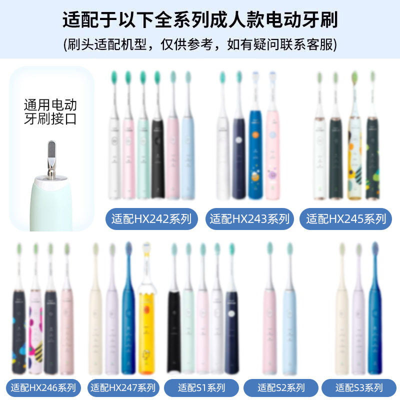 适配飞利浦电动牙刷头HX247L/HX2421/2451/2023/2471/242W替换头 - 图0