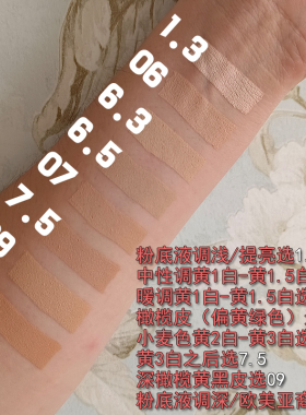 NYX粉底液滋润黄黑皮遮瑕