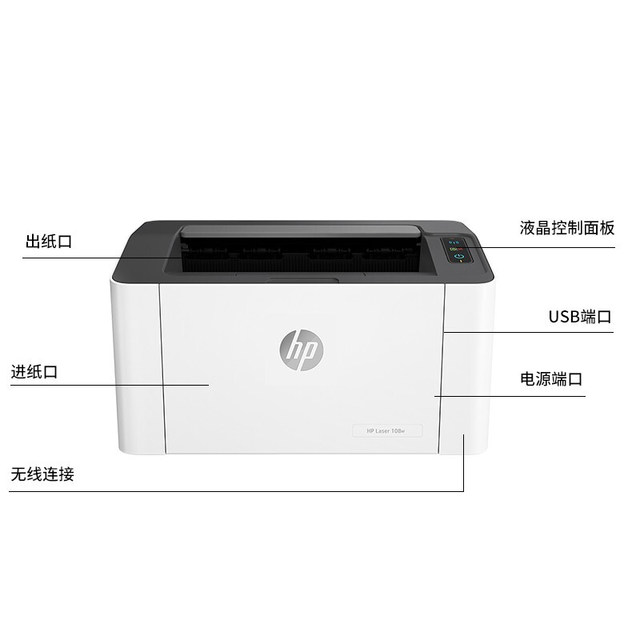 hp108w printer
