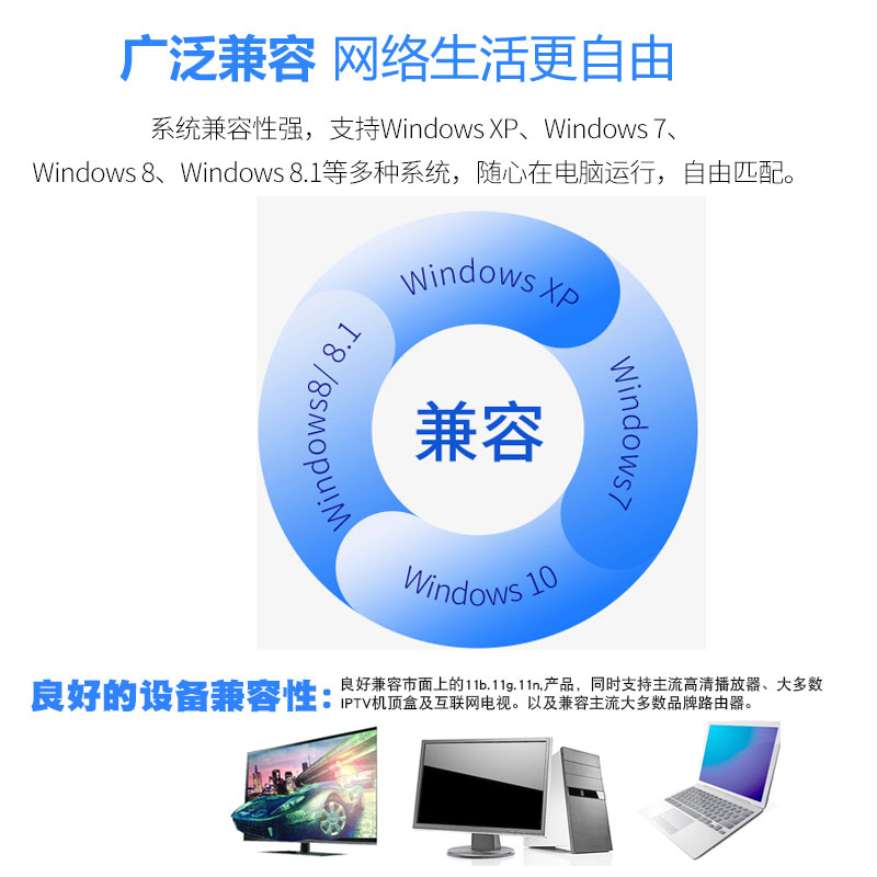 TP-LINK无线网卡USB免驱动WIFI6无线接收器tplink普联笔记本5G双频千兆台式机电脑随身WIFI发射器TL-WN725N - 图2