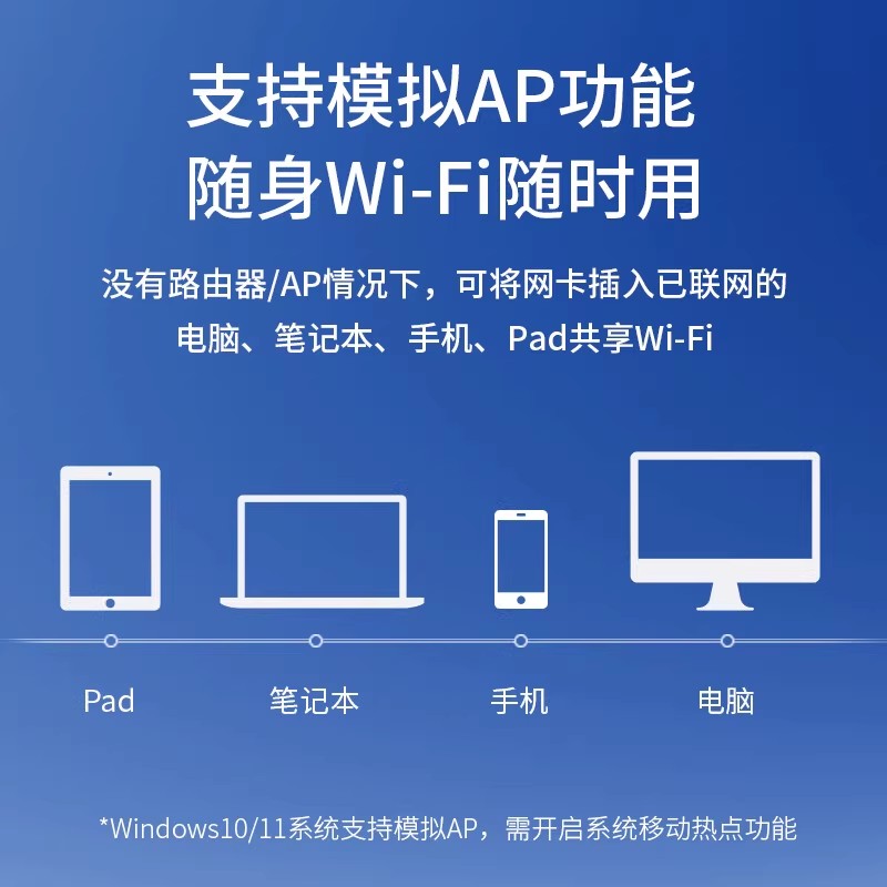 普联TP-LINK网卡usb无线网卡台式机wifi7信号接收发射器笔记本电脑主机移动热点千兆5G双频TL-7DN9200H - 图1
