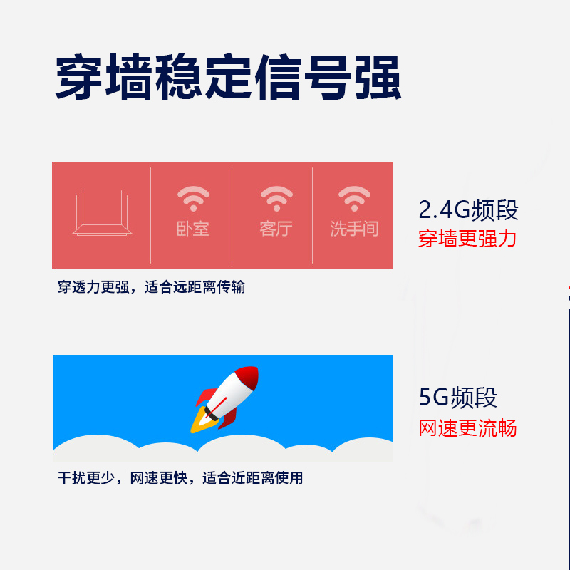 TP-LINK无线AP面板式86型千兆端口5G双频1200M嵌入式酒店宾馆wifi全屋覆盖tplink普联路由器TL-AP1202GI-POE - 图3