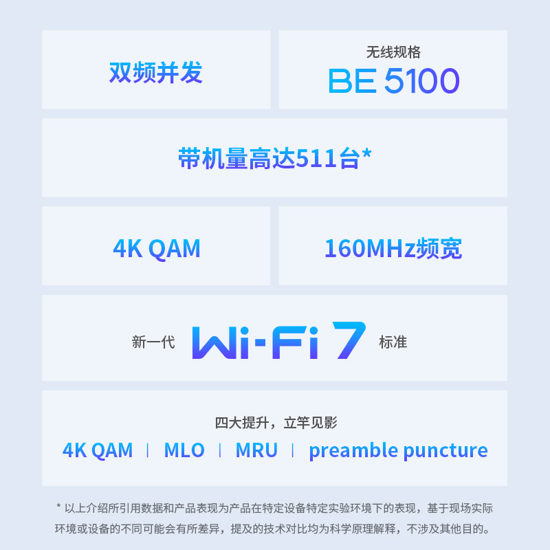 TP-LINK BE5100全屋WiFi7千兆无线ap面板86型poe路由器ac一体化覆盖组网络2.5G口 TL-7AP5100HI-PoE易展版 - 图0