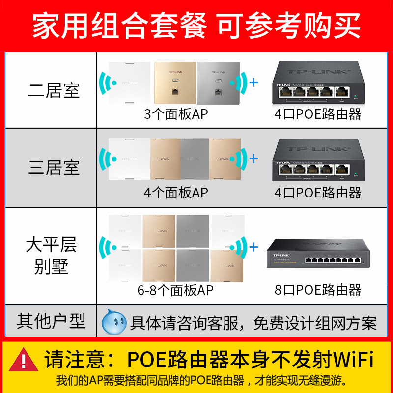 普联TP-LINK无线面板AP墙壁式86型千兆5G双频一体化套装POE全屋WIFI6覆盖酒店企业家用tplink路由器AP1202GI - 图2