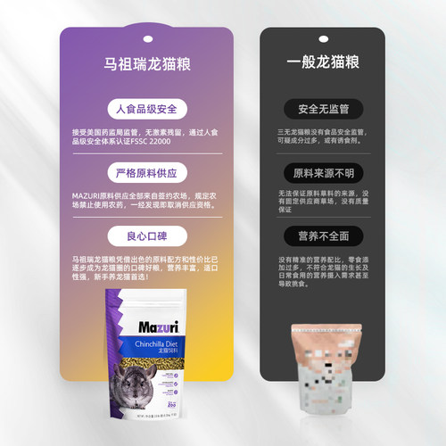 5磅2.26公斤 马祖瑞龙猫专用的粮食主粮饲料龙猫粮保质期28年3月 - 图2