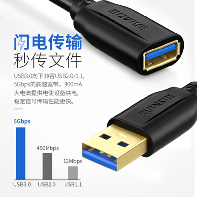 山泽USB3.0延长线公对母高速数据连接线U盘鼠标键盘读卡器加长线 - 图1