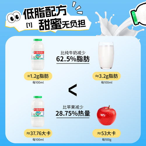 【百补】李子园甜牛奶饮品常温草莓牛奶早餐奶饮料225ml*20瓶 - 图1