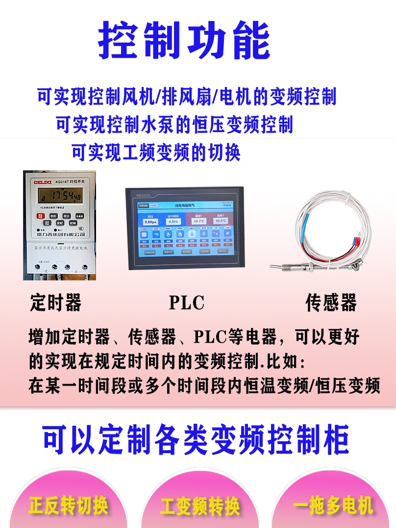 智能变频恒压供水控制器变频器控制箱三相风机电机水泵变频控制柜