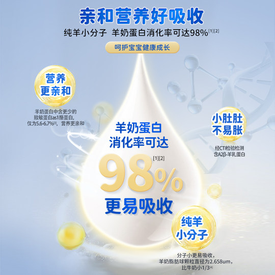 Официальный сайт флагманского магазина Бэйканси, формула сухого козьего молока, 3 этапа