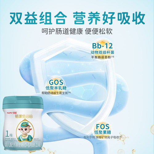 宜品蓓康僖启铂新生婴儿配方羊奶粉0-6月1段800g*6罐正品绵羊奶 - 图3