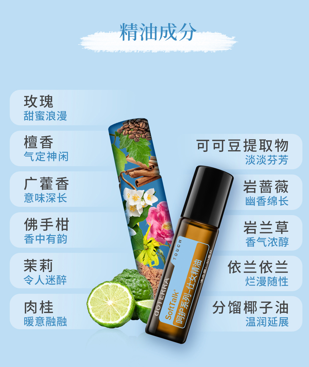 美国多特瑞呵护仕女精油官网正品doTERRA调节内分泌疼经滋润10ml-图0