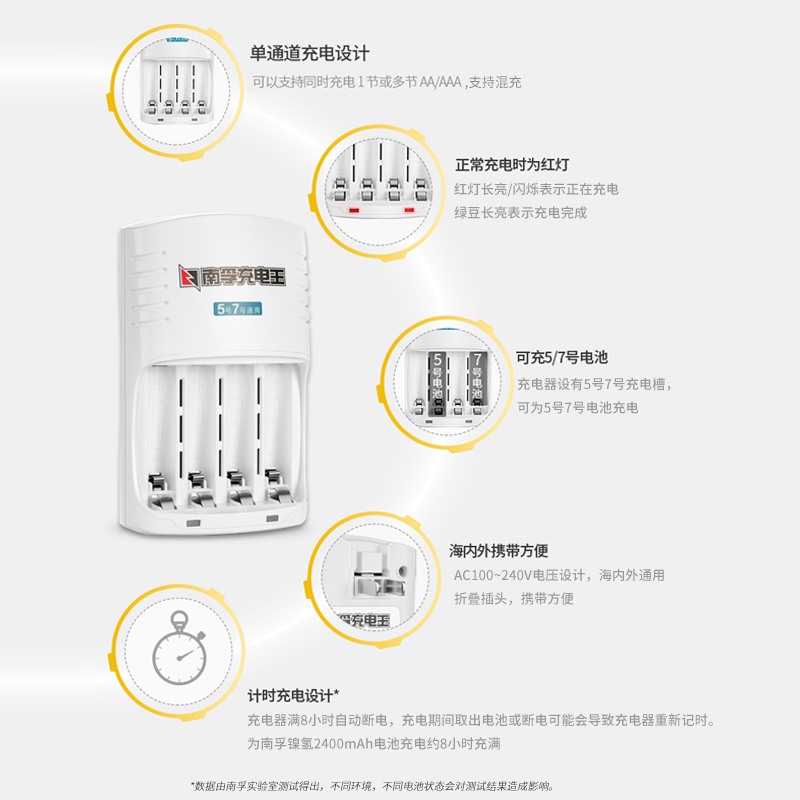 南孚KTV充电电池5号麦克风无线话筒2050mAh五号可冲电镍氢电池电脑鼠标遥控器AA循环挂钟儿童玩具-图2