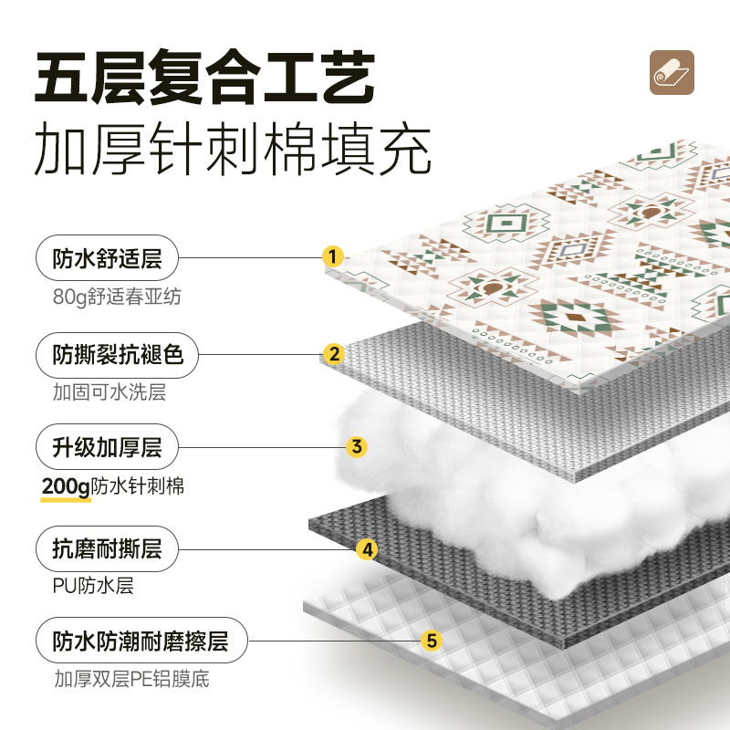 春游野餐垫防潮垫户外露营加厚地垫便携防水帐篷沙滩草坪折叠坐垫