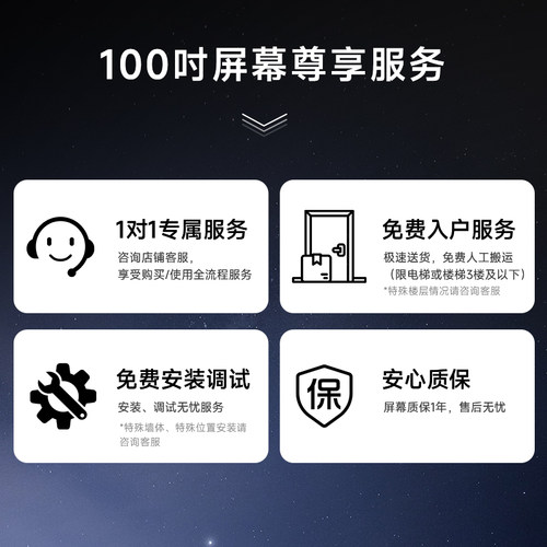 峰米F1菲涅尔抗光屏幕硬屏100英寸投影幕布超短焦激光电视屏幕 - 图3