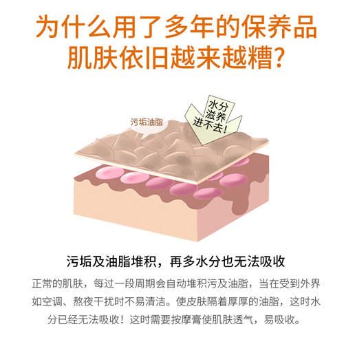 美国库奇奥CUCCIO手部按摩膏牛奶蜜糖红石榴深层保湿不油腻抗氧化 - 图1