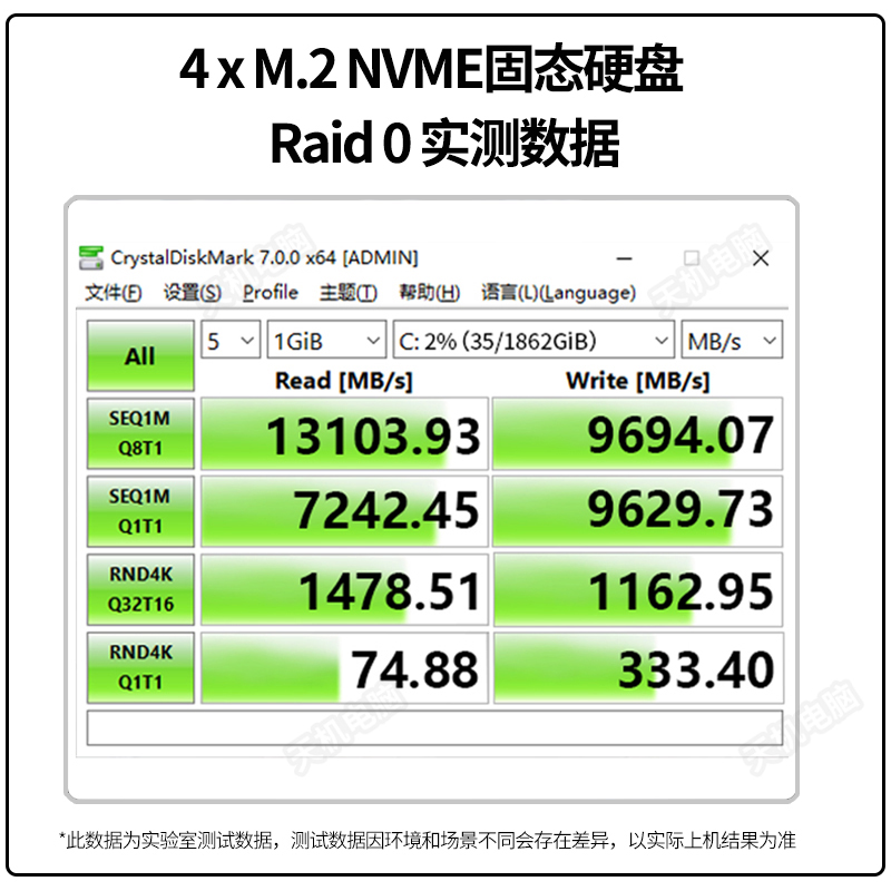 M.2硬盘扩展卡PCIE拆分卡22110转接卡4盘位加长半高X16转M2 - 图2