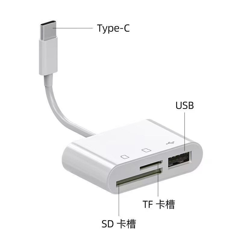 万能OTG读卡器六合一3.0相机SD/TF内存卡U盘安卓适用华为转接头 - 图1