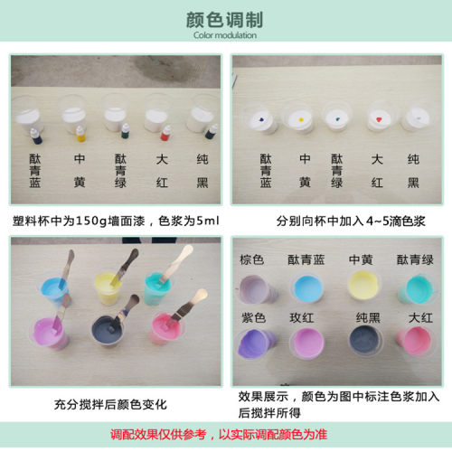 水性调漆色浆 乳胶漆调色剂 水漆红黄蓝绿黑浓缩型进口调漆颜料 - 图1