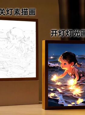 女孩天使宝宝氛围感灯光画卧室