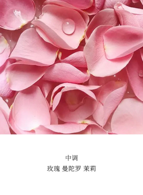 【反转巴黎 迪丽热巴同款 纯欲EDP】【平替】树莓草莓橙花75ml