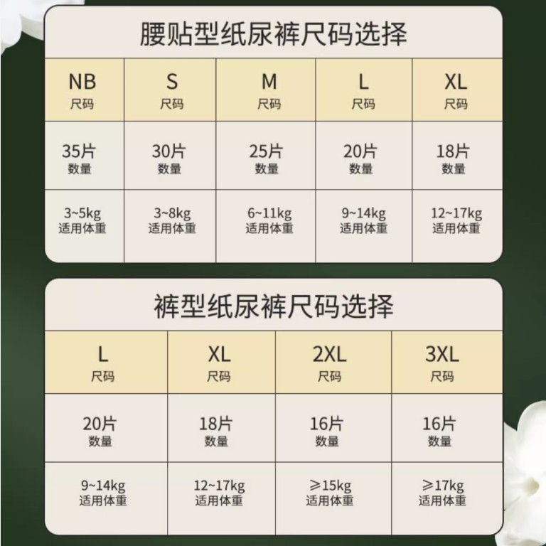 祺安山茶羽柔山茶精华大吸收干爽透气新生婴儿男女通用纸尿裤,淘宝优惠券,粉丝福利购,淘宝优惠卷