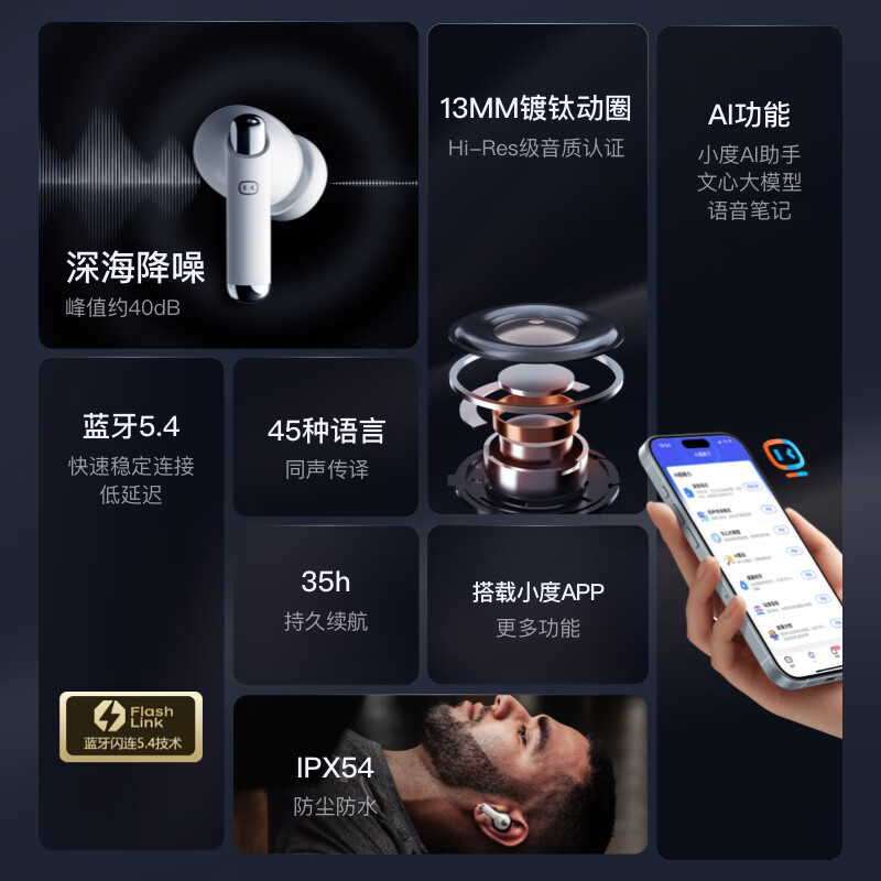 小度T200主动降噪蓝牙耳机真无线入耳式运动智能耳机新款同声翻译 - 图3