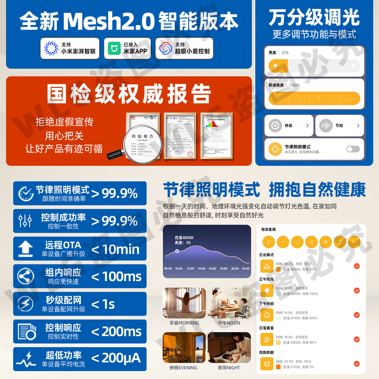 已接入米家APP智能COB灯带窗帘盒灯带悬浮吊顶客厅家用线条线形灯,淘宝优惠券,粉丝福利购,淘宝优惠卷