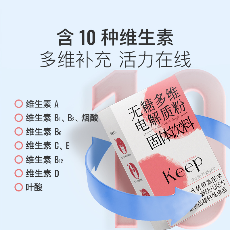 Keep无糖多维电解质粉冲剂0糖0脂健身补充营养男女运动电解质粉 - 图3