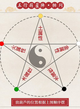 天然水晶葫芦五行阵摆件招财八卦