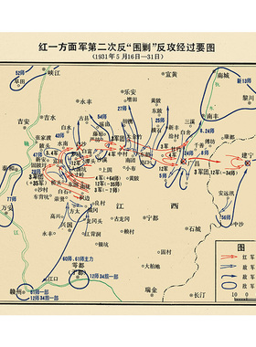 红一方面军5次反围剿经过示意图-实物红色时期革命战争历史事件图