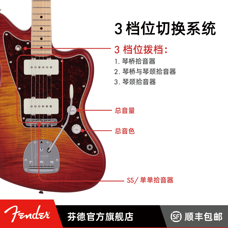 Fender芬德2024限定日产HybridII第二代融合系列Jazzmaster电吉他 - 图1