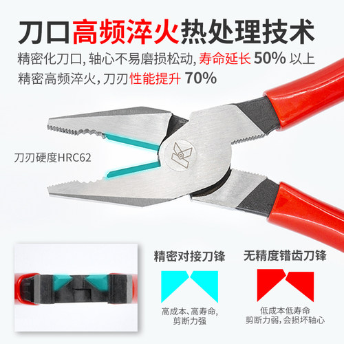 k牌手钳子大全尖嘴斜口钳电工专用多功能万用工业级钢丝钳 老虎钳 - 图0