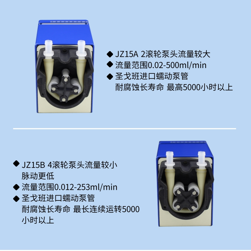 迪创小型蠕动泵微型调速方向启停控制外部信号进口泵管调速自吸