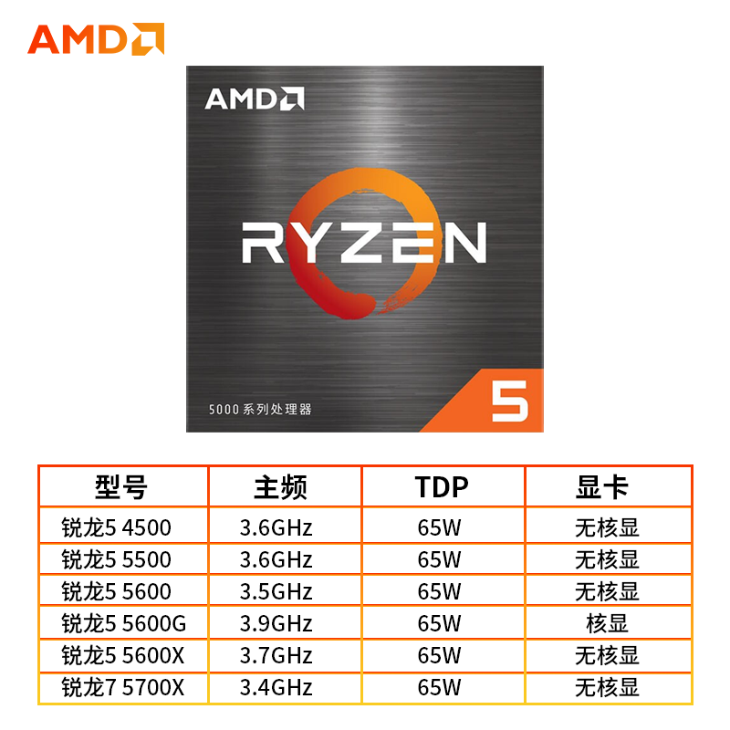 全新AMD锐龙R5 4500 5500 5600 5600G 7500F/7600/7700X/7800X3D - 图2