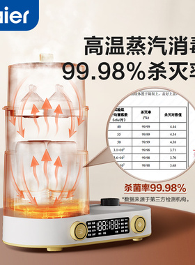 海尔恒温水壶婴儿专用调奶暖奶二三合一奶瓶消毒柜带烘干热温奶器