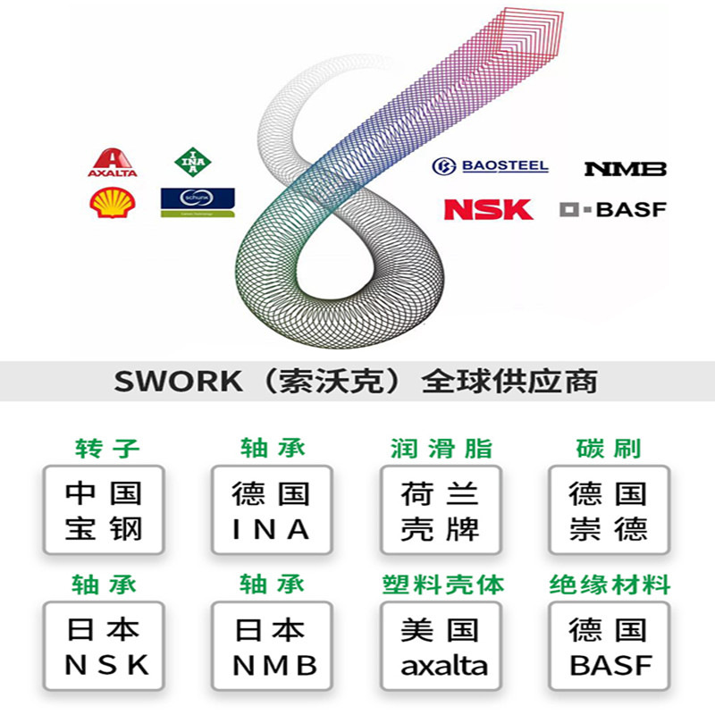 原装索沃克电磨配件转子主轴 定子机壳 SWORK电磨 直磨机零件夹头 - 图0