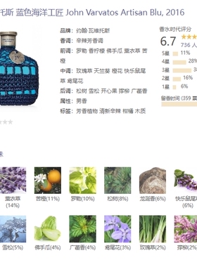 约翰瓦维托斯小样黄藤编