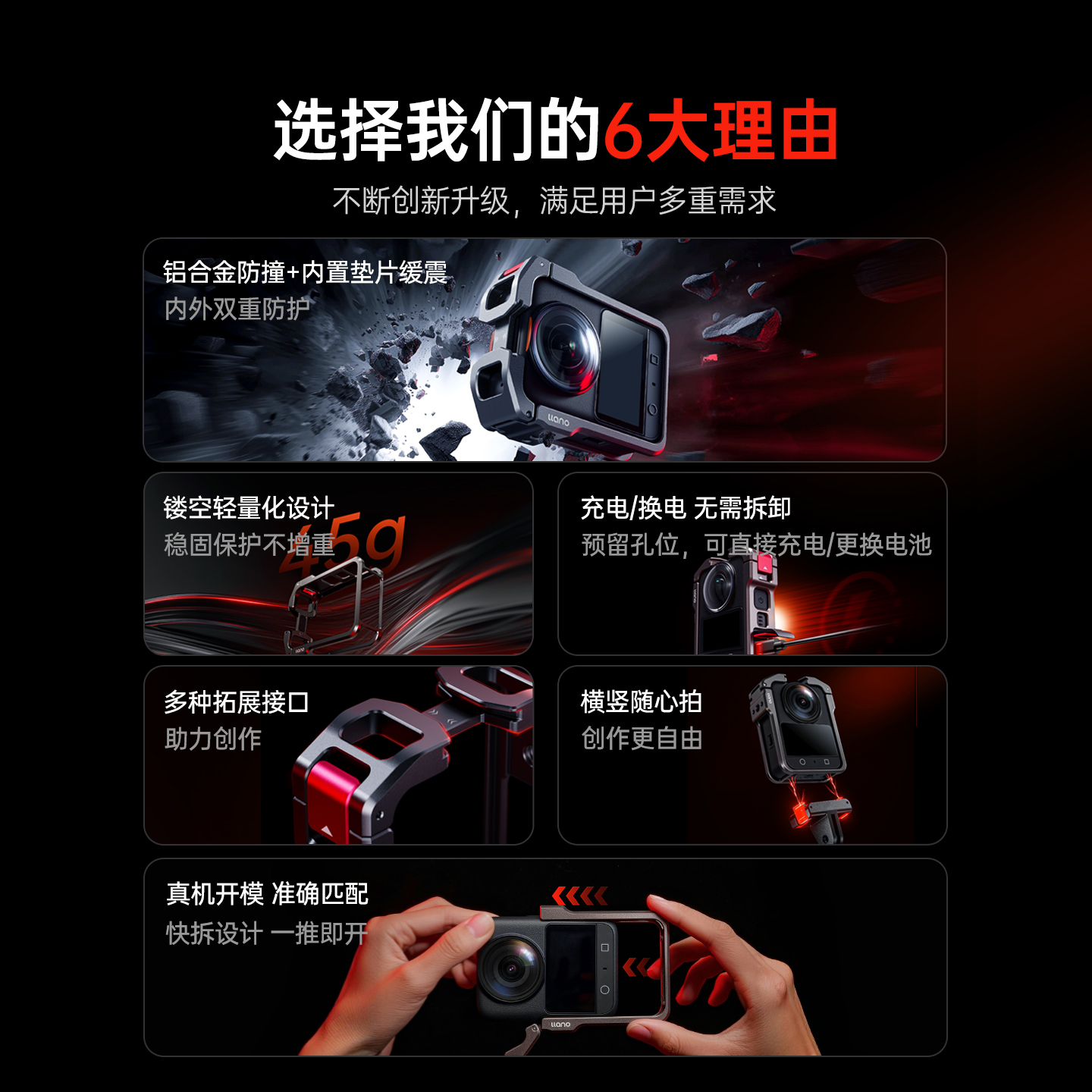 绿巨能适用DJI大疆OSMO360兔笼全包全金属铝合金拓展框保护壳全景相机兔笼全笼摄影配件运动相机保护套 - 图3