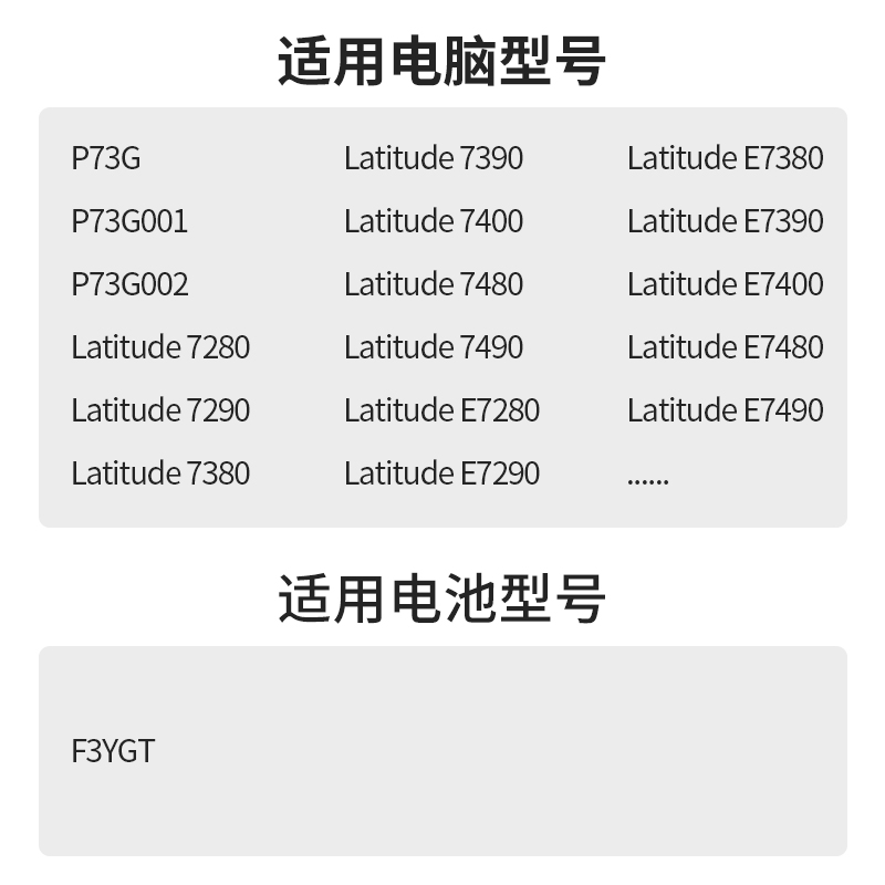 绿巨能适用于Dell戴尔latitude 7280笔记本电池 7490 7390 7290 7480 7380 7400 5300 P73G001 F3YGT电脑 - 图3