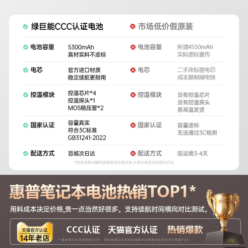 【国家3C认证】绿巨能适用惠普笔记本电池暗影/光影精灵1/2/3/4/5/6代Pro Plus暗夜电脑SR04XL SR03 HT03星14 - 图0