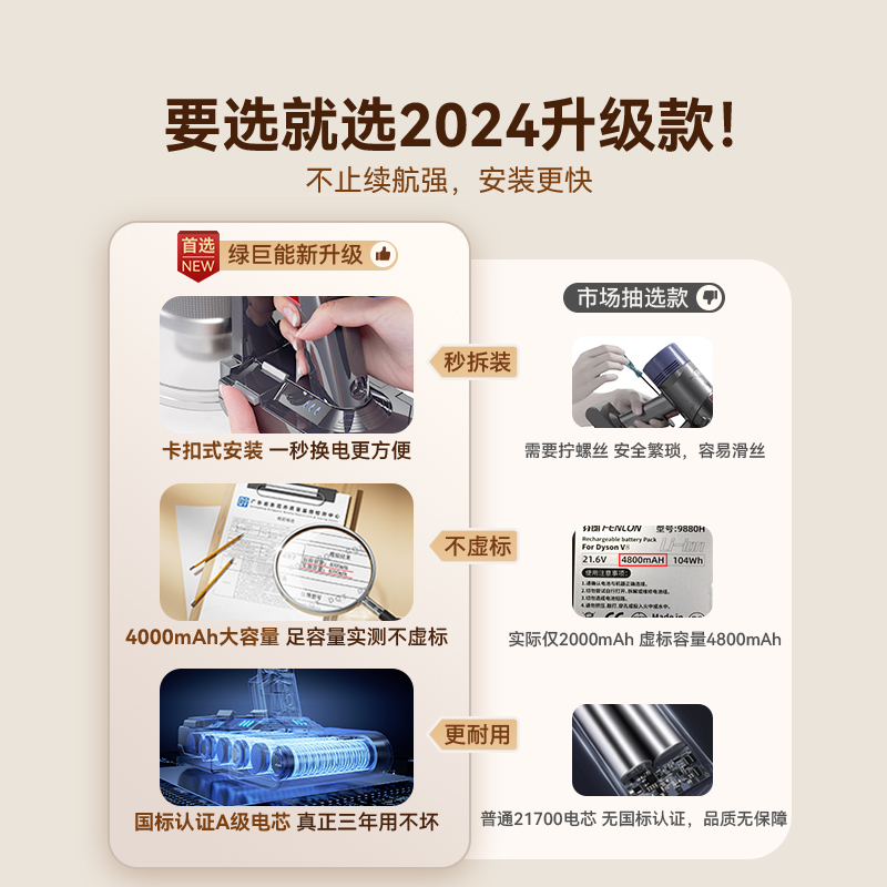 绿巨能适用Dyson戴森吸尘器电池V6V7V8V10吸尘机更换V11配件锂电