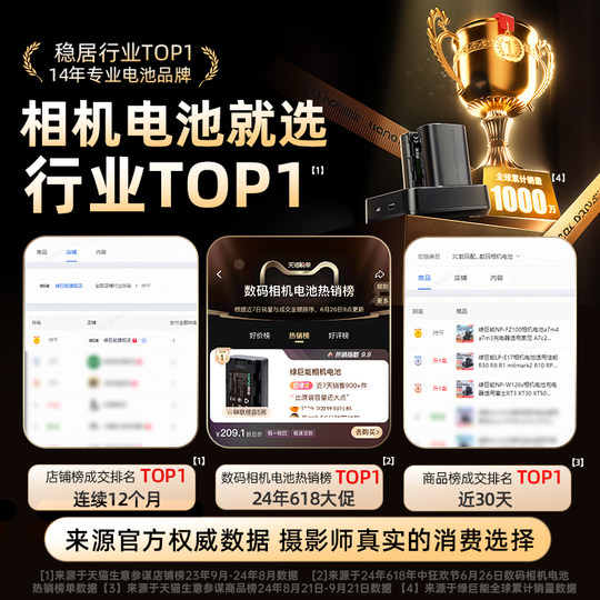 FZ100 camera battery