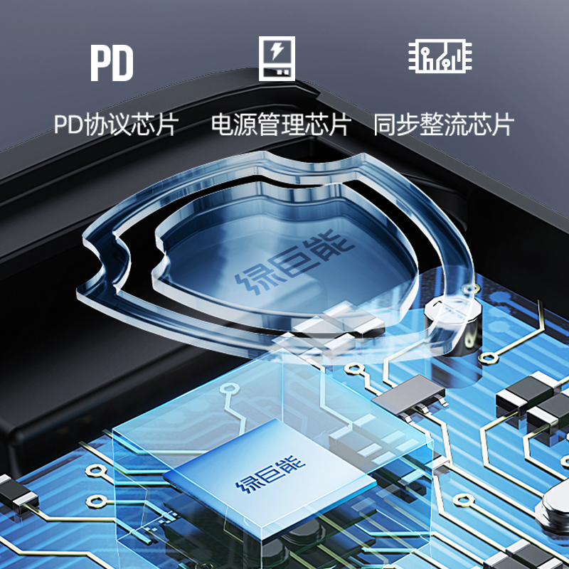 绿巨能100W氮化镓充电器插头多口PD快充插头GaN适用苹果华为iPhone15pro14超级快充Macbook笔记本电脑typec - 图1