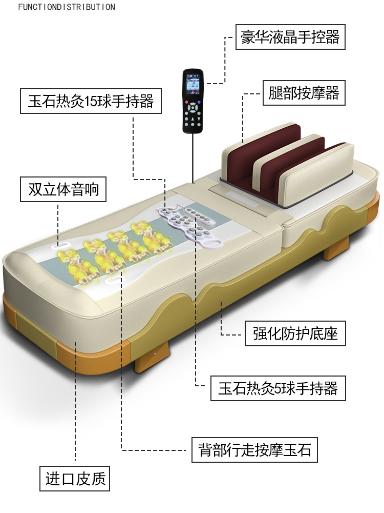 舒行健玉石全身温热按摩床颈椎脊柱扫描自动多功能温玉推拿按摩床 - 图0