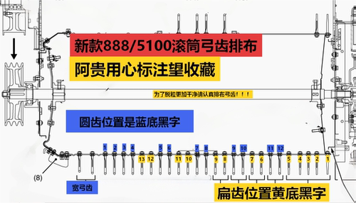 久保田收割机适用488 588 888原厂弓齿及耐磨 锻造弓齿  欢迎购买 - 图0