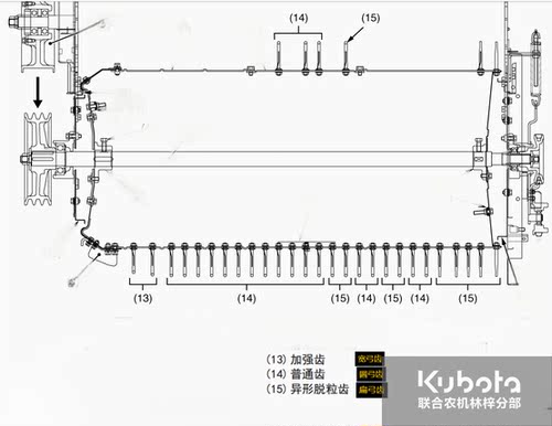 久保田收割机适用488 588 888原厂弓齿及耐磨 锻造弓齿  欢迎购买 - 图2