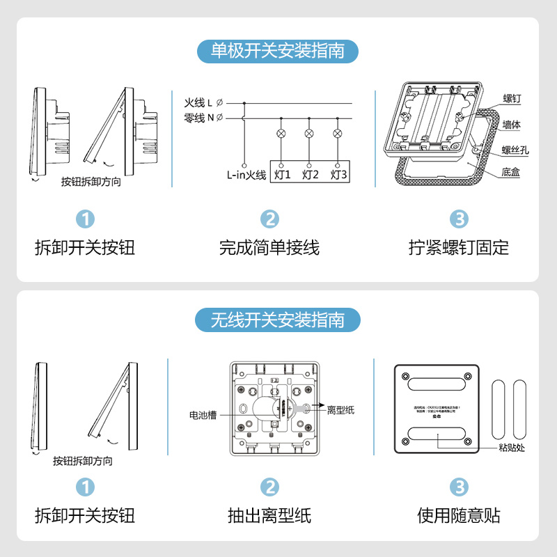 公牛免布线遥控开关无线灯控远程智能灯家用插座面板控制器灰色 - 图3