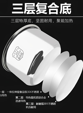 半球不锈钢加厚通用电压力锅